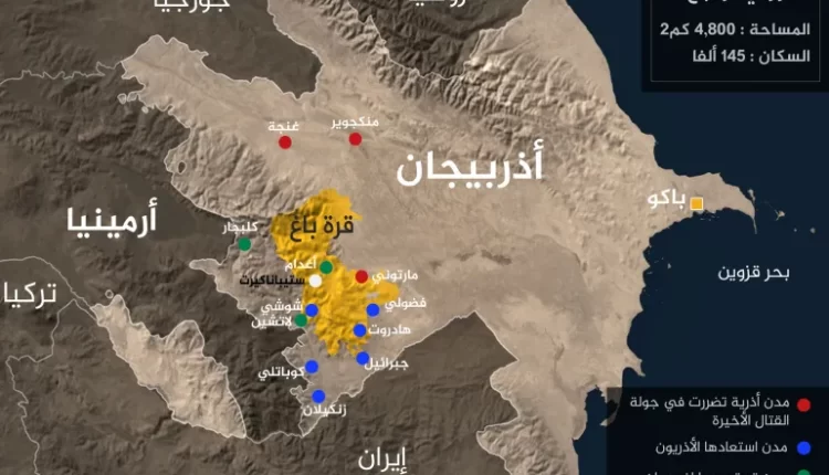 أرمينيا تطلب من محكمة العدل الدولية أن تأمر أذربيجان بالانسحاب من ممر حيوي