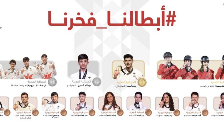 13 ميدالية حصيلة الأردن في دورة الألعاب الأسيوية