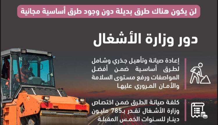 بدء تطبيق الطرق البديلة مدفوعة الرسوم من "الحرانة–العمري" خلال أيام